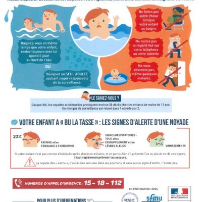 Baignade2